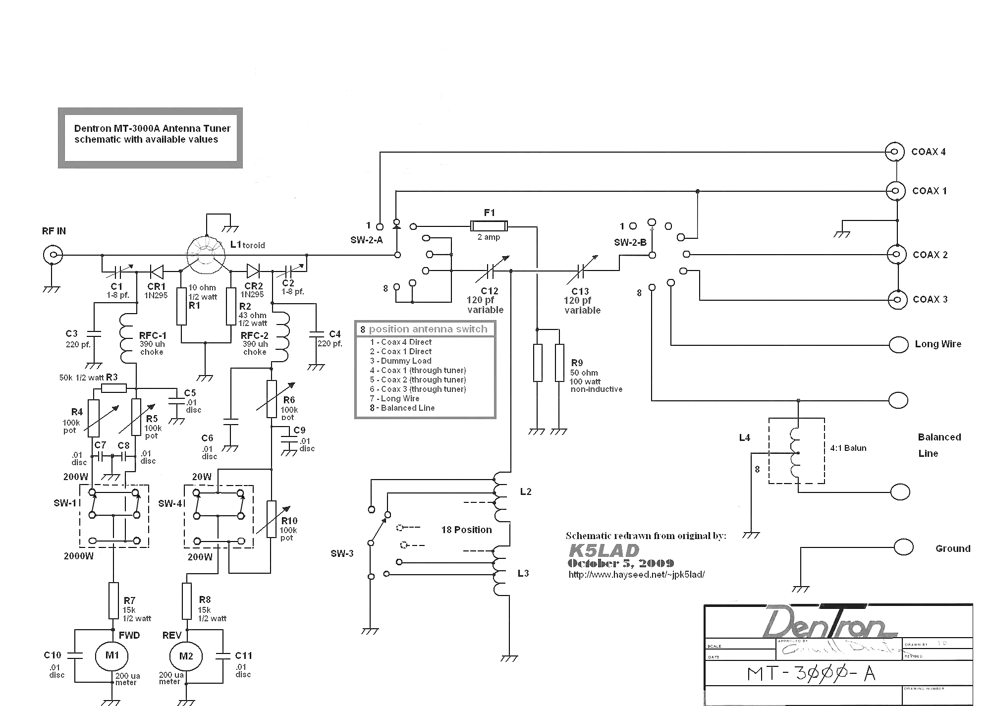 HL2UOK | Re:Re:MY TUNER(MT 3000A)-Modification - Daum 카페
